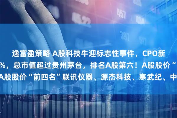 逸富盈策略 A股科技牛迎标志性事件，CPO新贵中际旭创午后大涨7%，总市值超过贵州茅台，排名A股第六！A股股价“前四名”联讯仪器、源杰科技、寒武纪、中际旭创同创新高